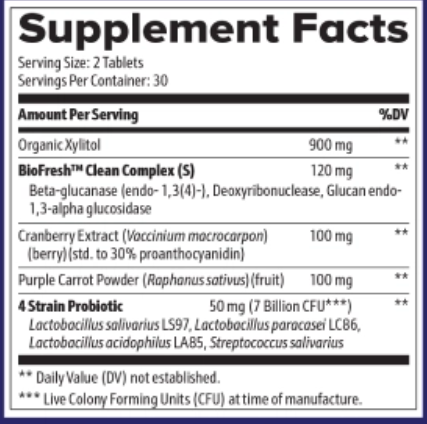 ProvaDent Supplement Facts