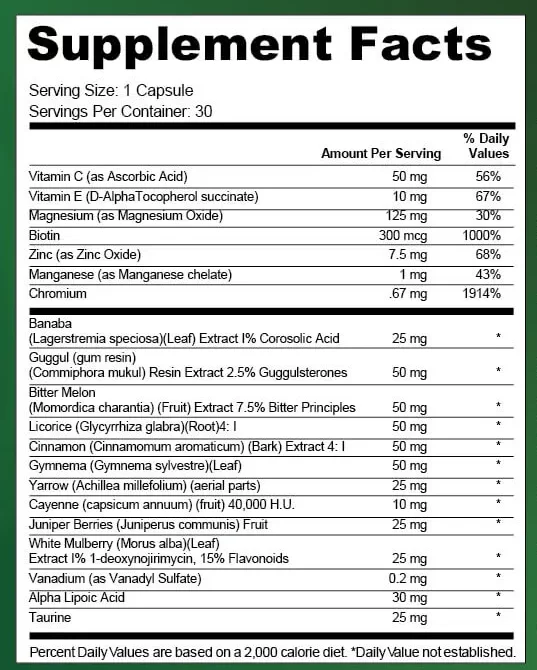 Regenvive Supplement Facts
