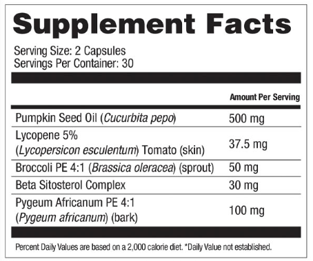 TitanFlow Supplements