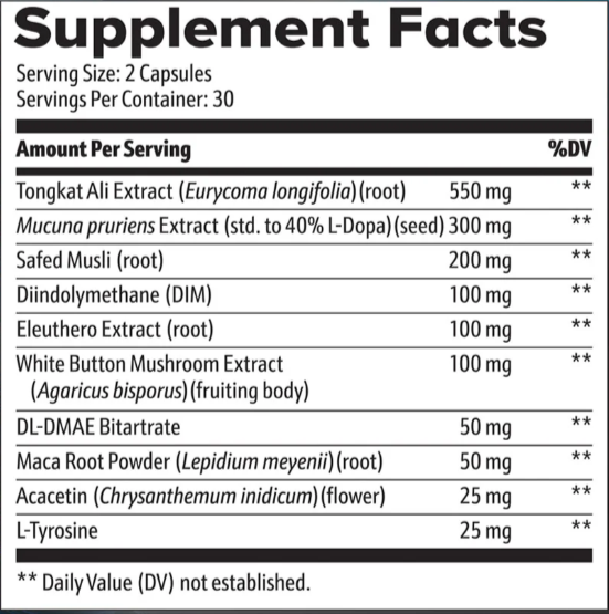 Critical T supplement facts