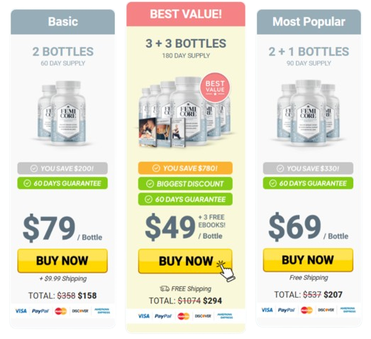FemiCore price