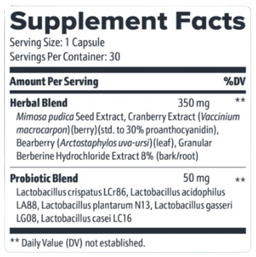 FemiCore supplement facts