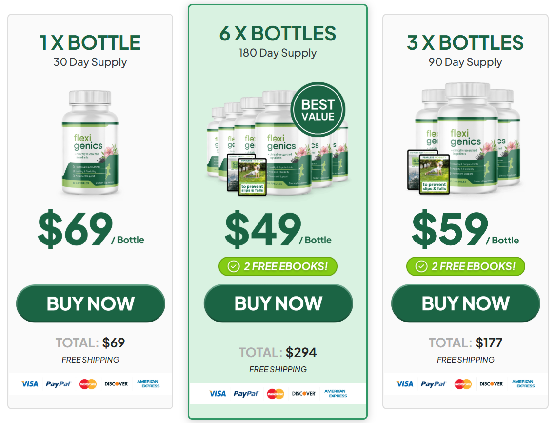 Flexigenics Price Details