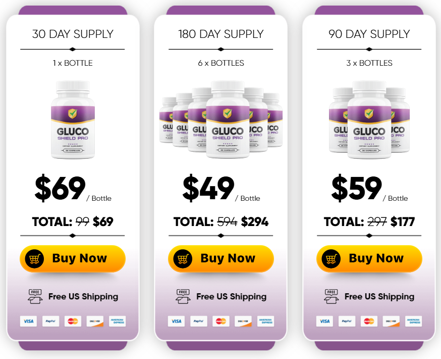 Gluco Shield Pro Price details