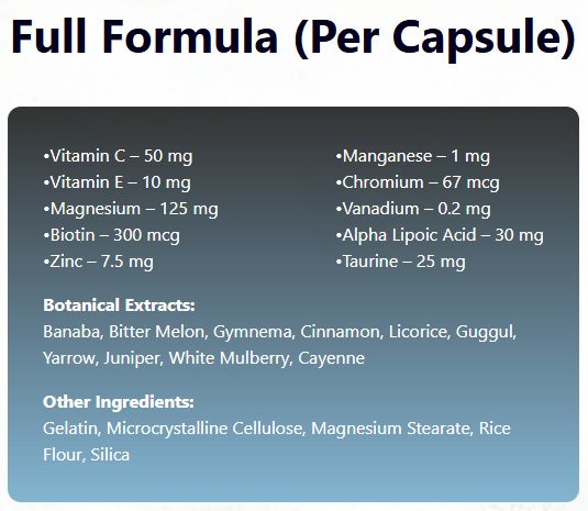 Glyco Care Supplement