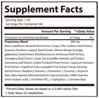 Glycopezil supplement facts