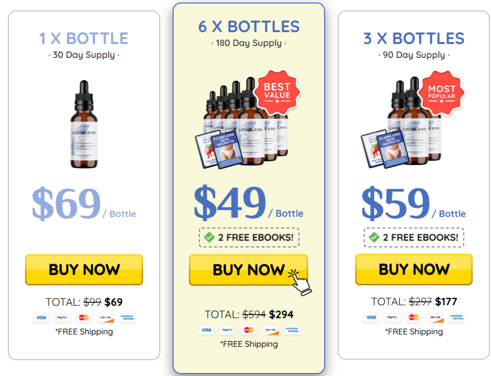 LipoSlend Prices