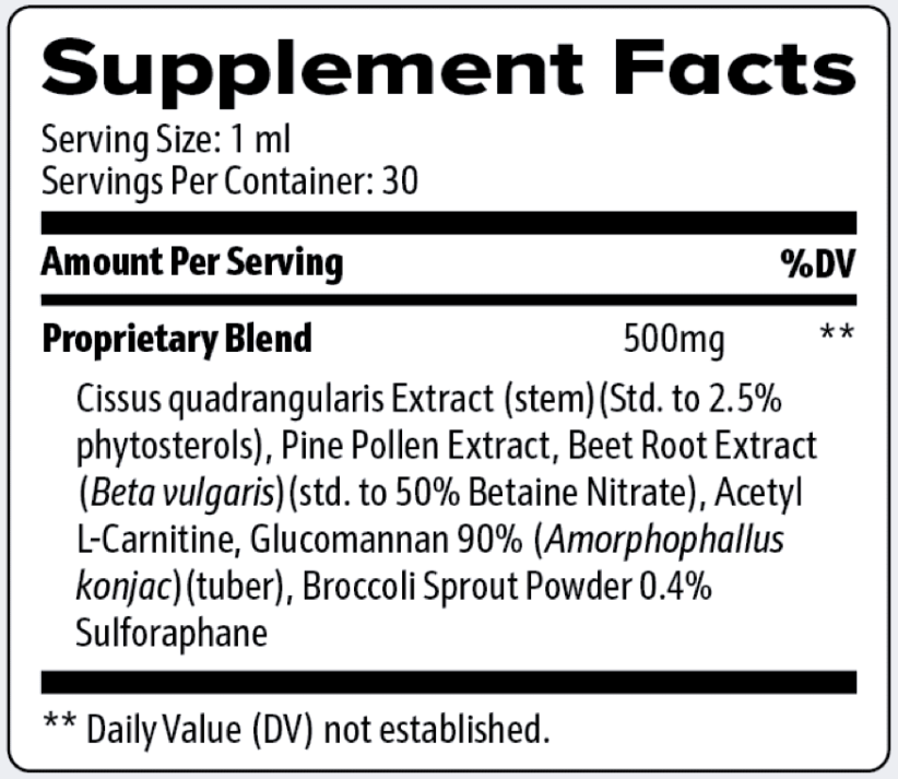 LipoSlend Supplement Fact
