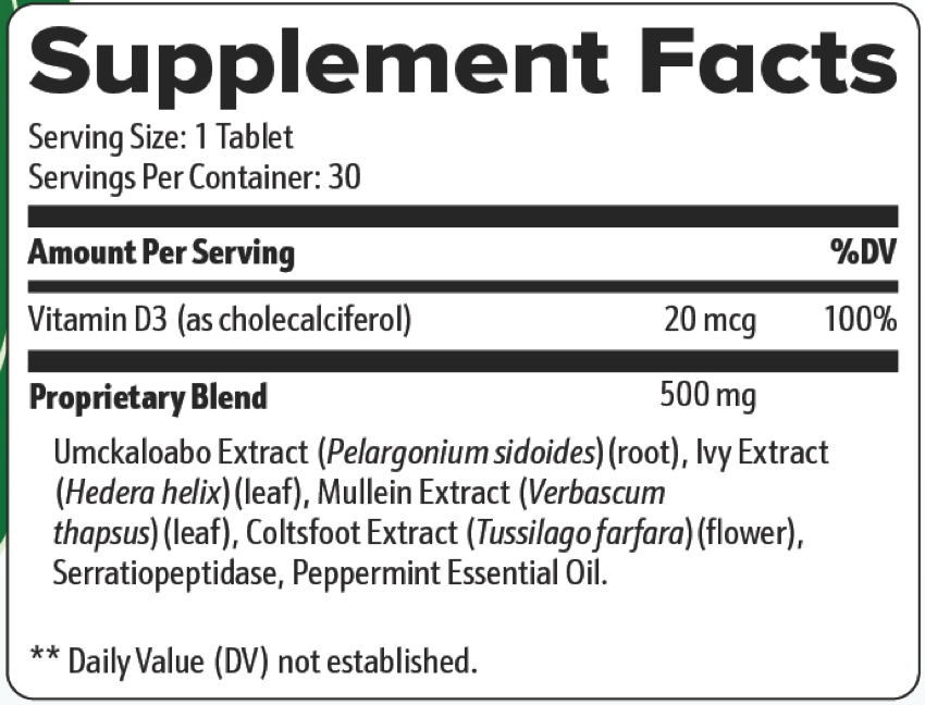 LungExpand Pro Supplement Fact