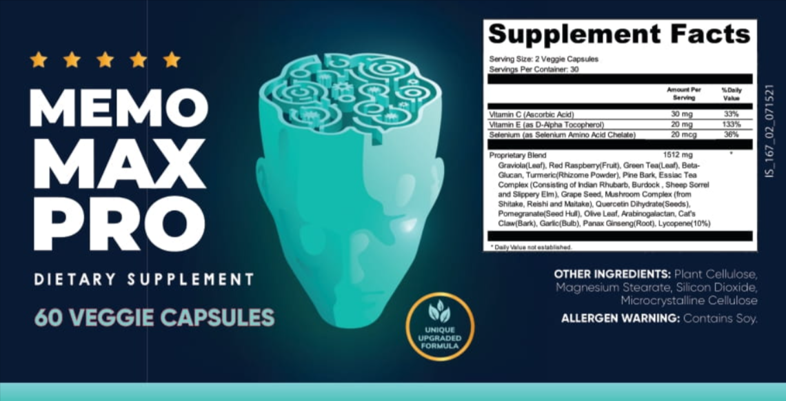Memo Max Pro supplement facts