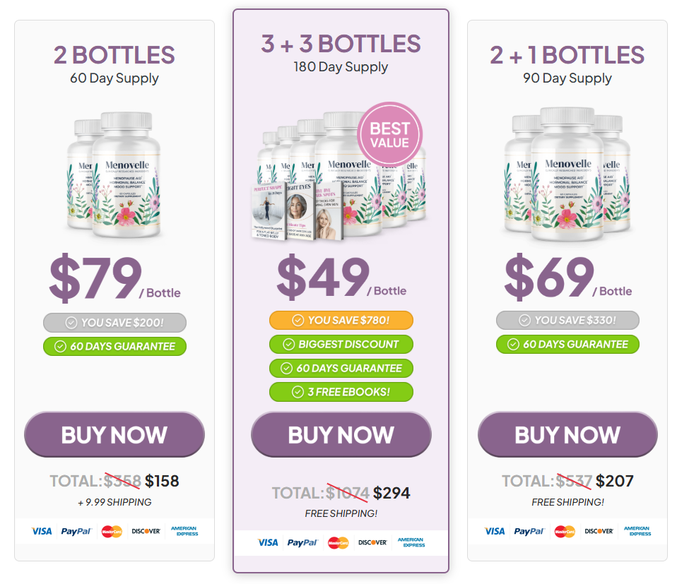 Menovelle Price Details