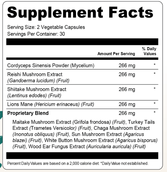 Menovelle Supplemen Facts