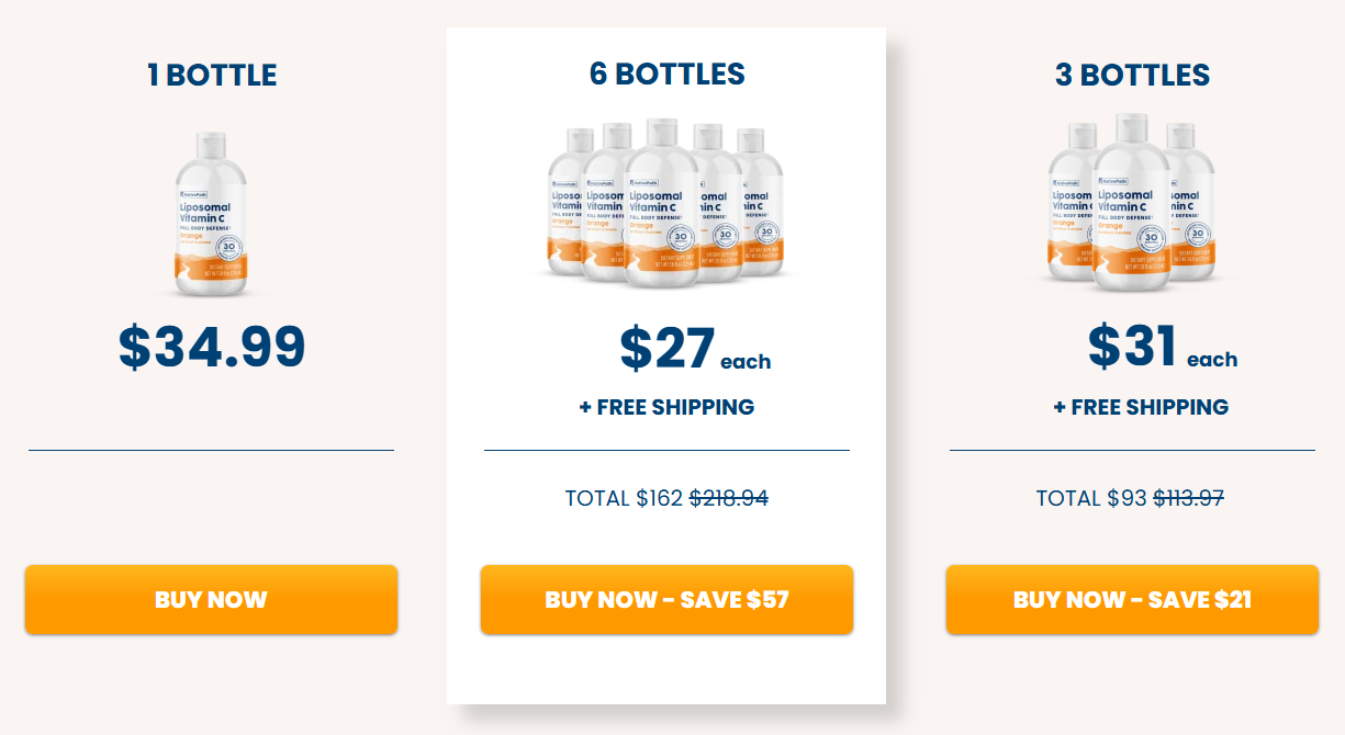 Native Path Liposomal Vitamin C Pricing