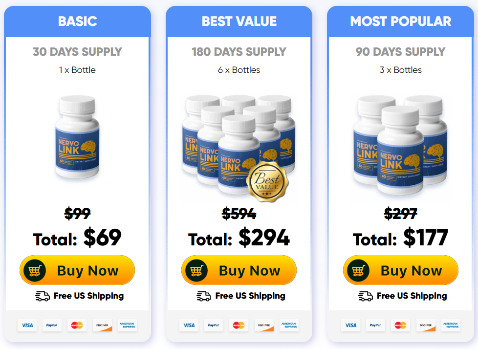 NervoLink price details