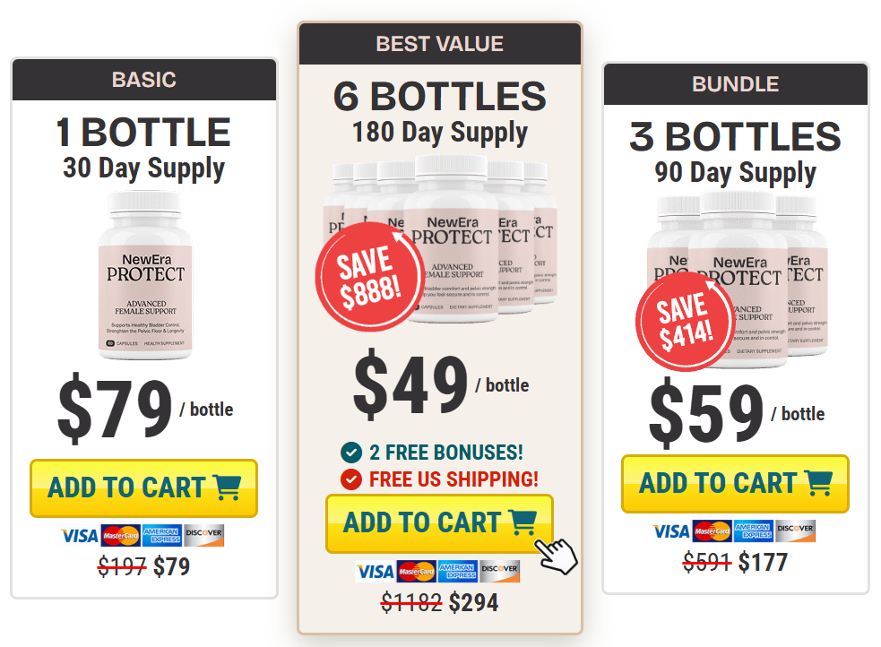 NewEra Protect price