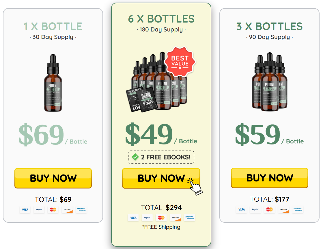 PotentStream Price Details