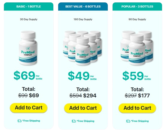 ProMind Complex Price