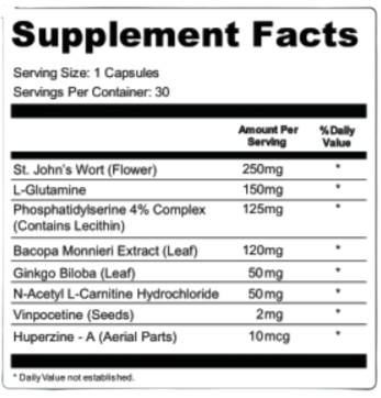 ProMind Complex supplement facts
