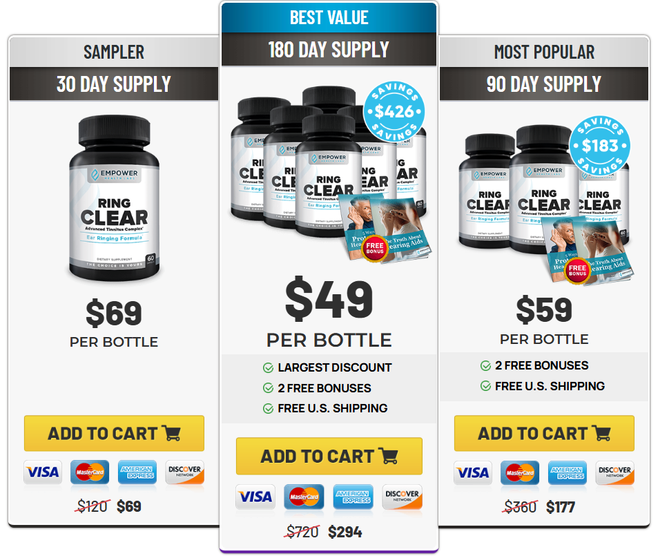 Ring Clear Price Details