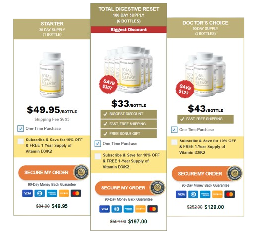 Total Bowel Release pricing