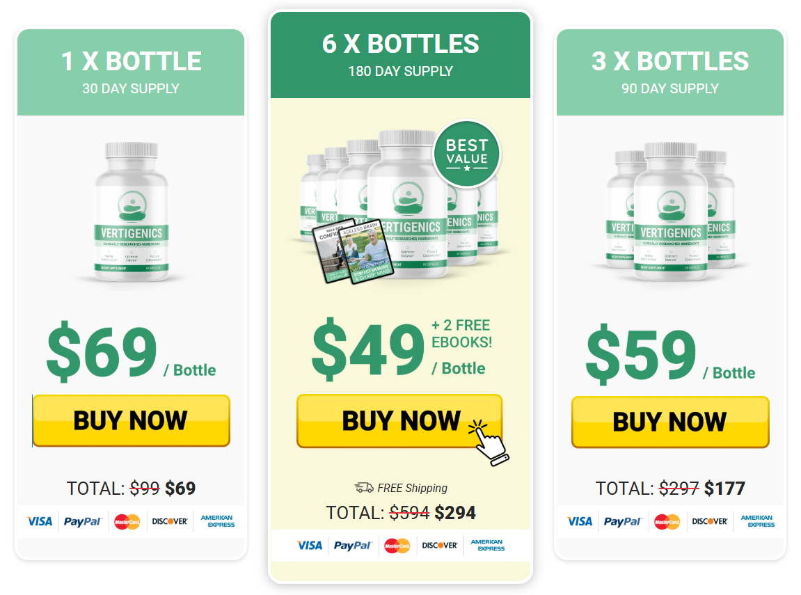 Vertigenics Price Details